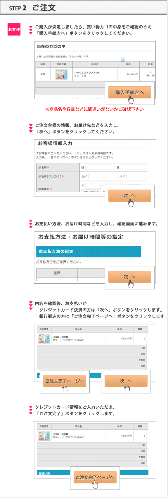 サービスの流れ