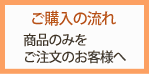 ご購入の流れ 商品のみをご注文のお客様へ